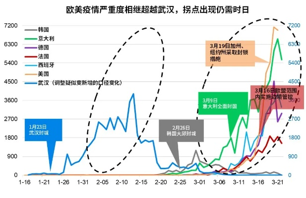澳门正版资料大全更新|实证数据解释落实_XP款.3.222