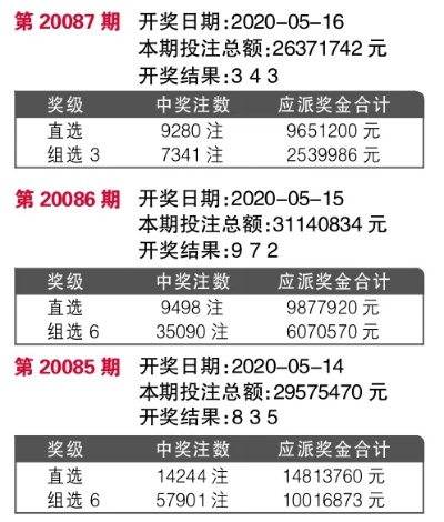 QQQ477777最快开奖结果1234|探秘未来科技新趋势_IP.9.844